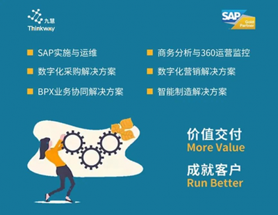 臥龍墨西哥工廠簽約啟動(dòng)SAP ERP項(xiàng)目，以數(shù)字化升級(jí)賦能可持續(xù)運(yùn)營(yíng)與全球市場(chǎng)服務(wù)